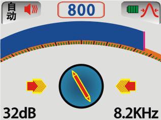 管線儀羅盤導向技術 管線儀羅盤導向技術