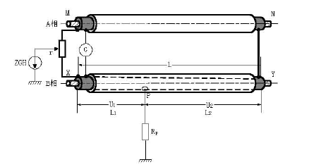 電纜故障高壓電橋護層電纜故障接線示意圖 電纜故障高壓電橋護層電纜故障接線示意圖