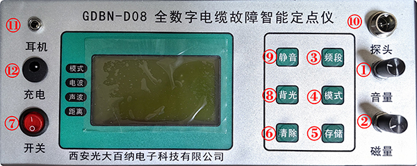 GDBN-D08定點(diǎn)儀面板 GDBN-D08定點(diǎn)儀面板