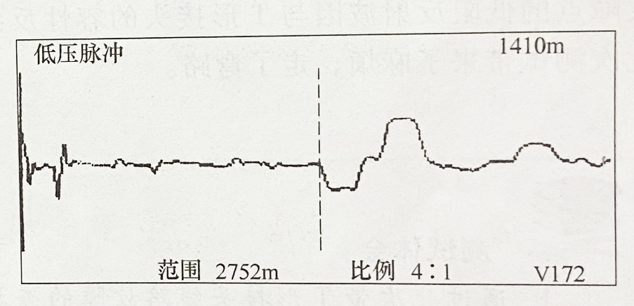 圖34-2電纜T形接頭反射波形