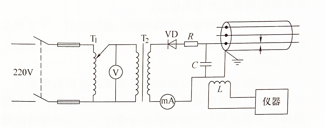 直流高壓閃絡(luò)測(cè)試接線(xiàn)示意圖