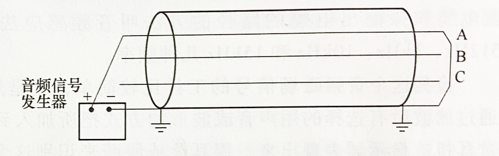 電纜路徑探測相鎧接線示意圖